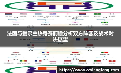 法国与爱尔兰热身赛前瞻分析双方阵容及战术对决展望